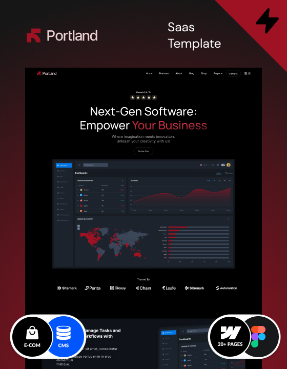Webflow template for SaaS – Portland. Responsive Webflow CMS template