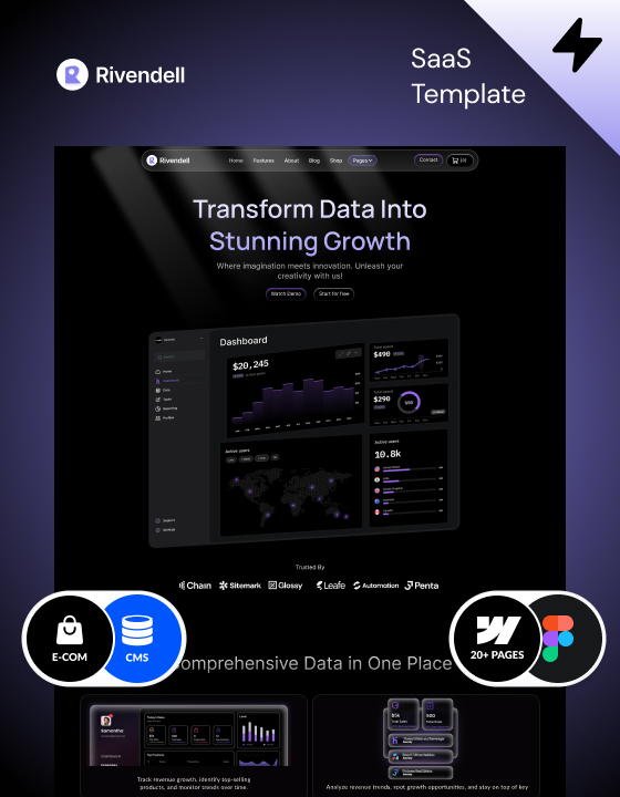 Webflow SaaS template – Rivendell, made in Webflow template