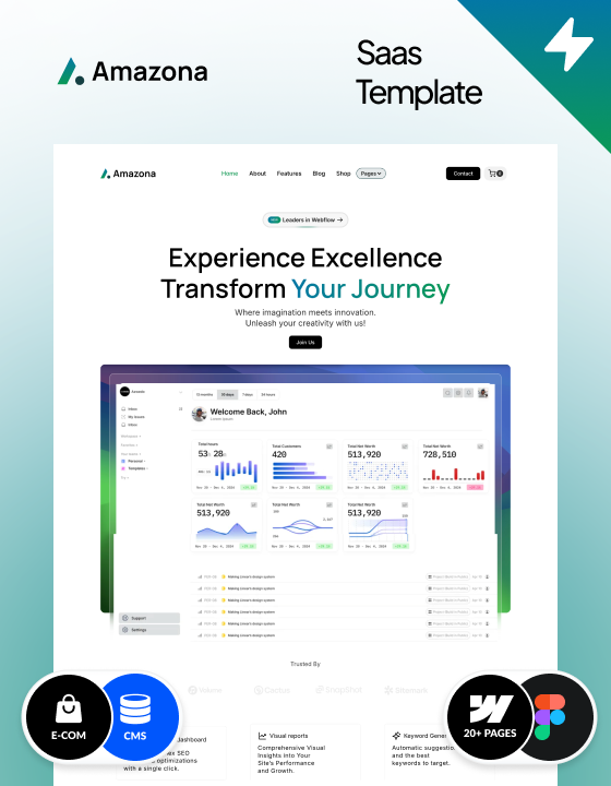 Webflow SaaS template – Amazona, designed by Azwedo and Wedoflow