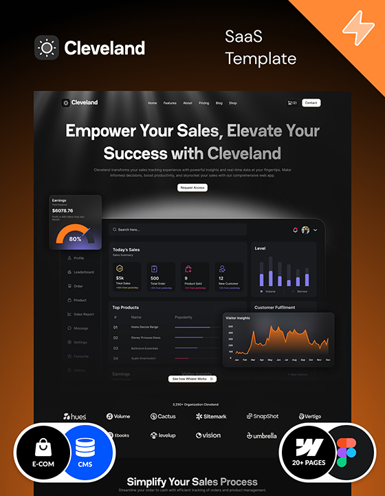 Webflow SaaS agency template – Cleveland. Best Webflow agency, Wedoflow