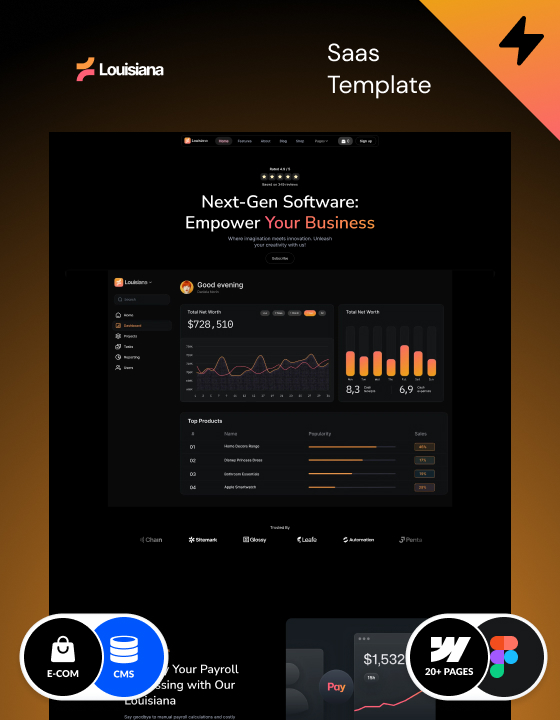 Webflow SaaS template named Louisiana, perfect for SaaS agencies – diesgned by Azwedo