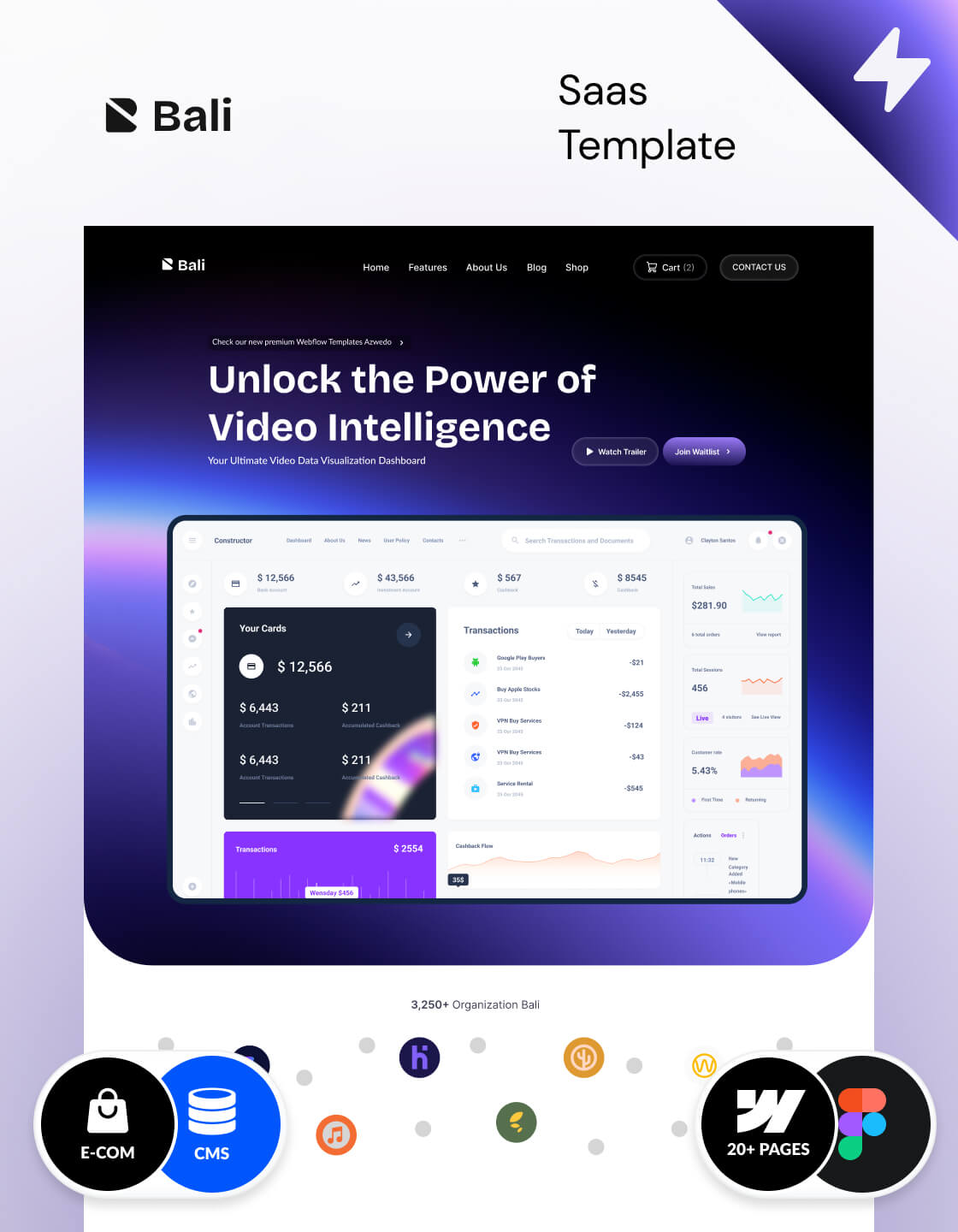 Webflow SaaS template for agencies and small businesses. Made in Webflow
