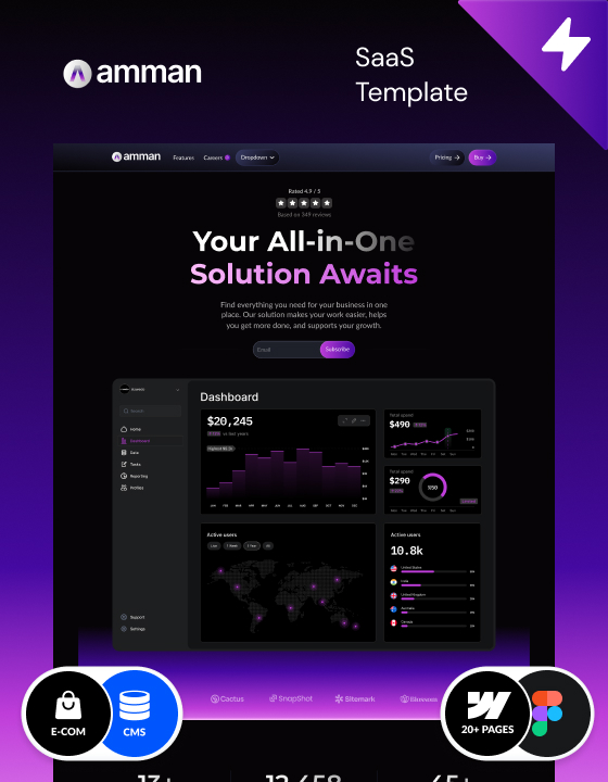 Webflow SaaS template – Amman, designed for SaaS agencies